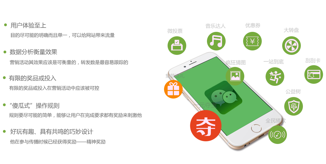 活動(dòng)策劃